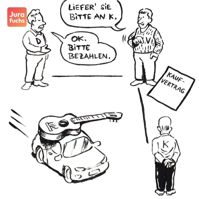 Jurafuchs