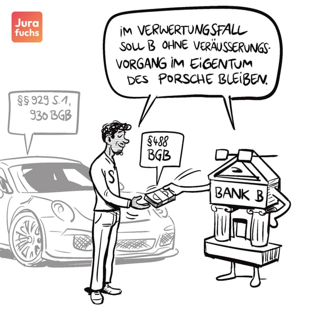 Jurafuchs
