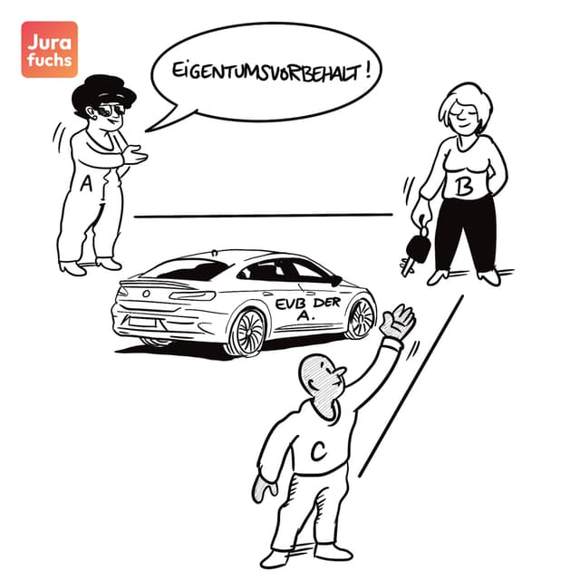 Jurafuchs