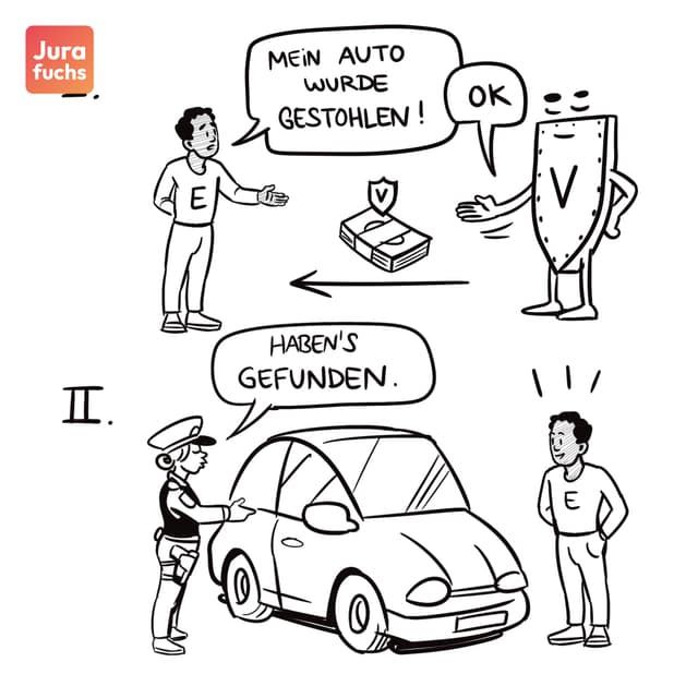 Jurafuchs