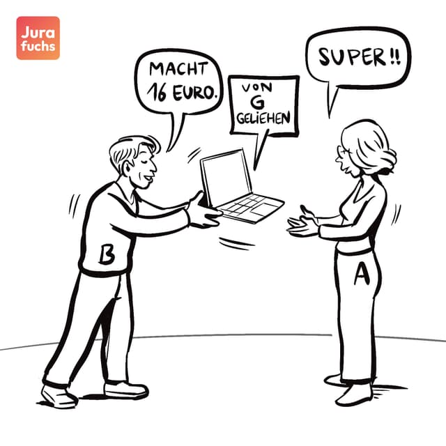 Jurafuchs