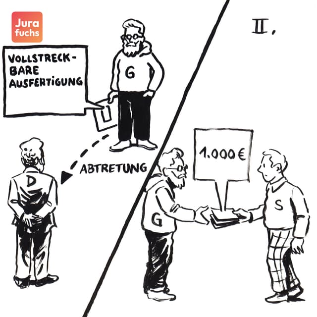 Jurafuchs
