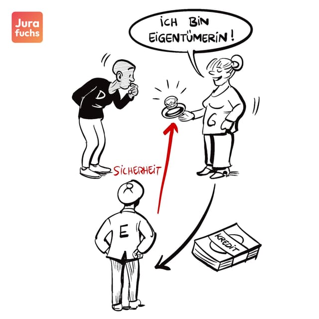 Jurafuchs