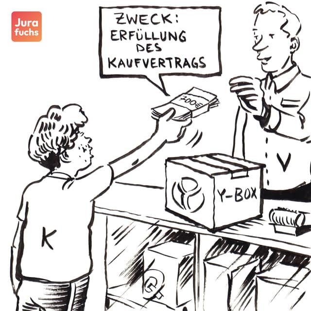 Jurafuchs