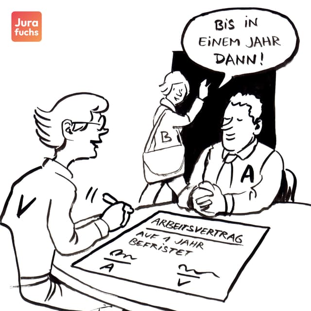 Jurafuchs